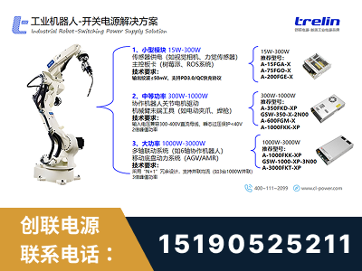四会-工业机器人-开关电源解决方案