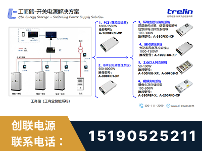 四会-工商储-开关电源解决方案