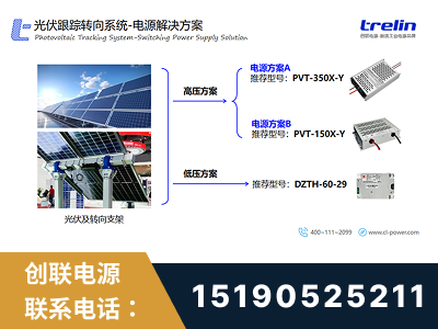 四会-光伏跟踪转向系统-电源解决方案