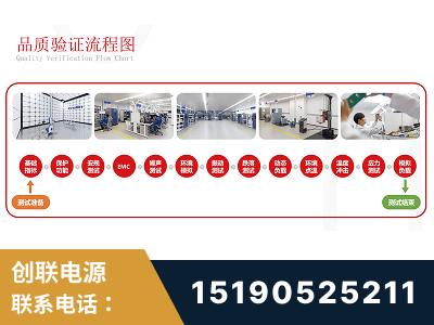 四会-全流程品质验证体系完善